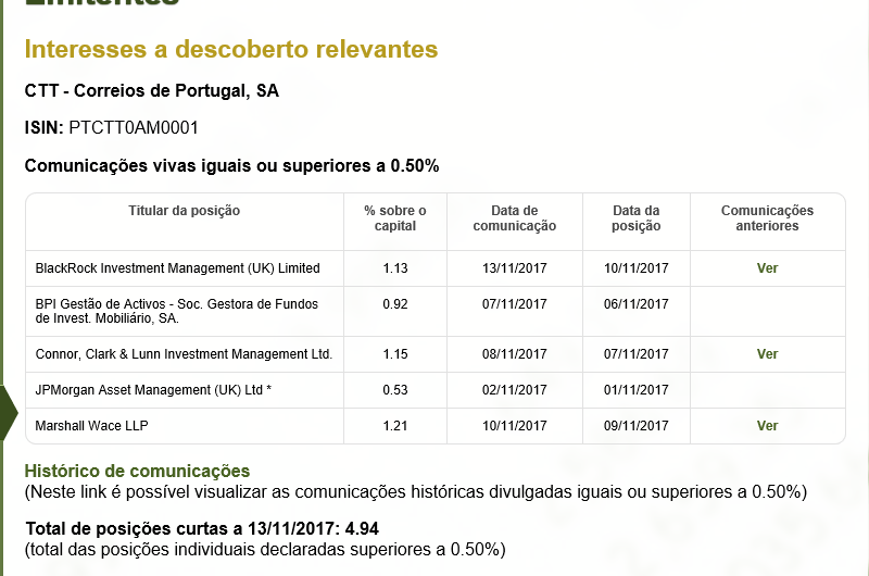 ctt curtos 1311.PNG