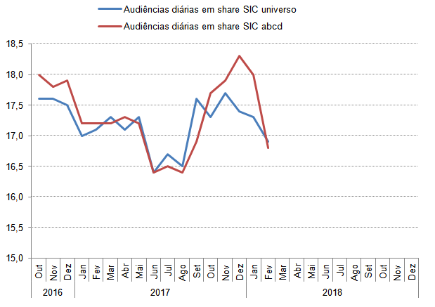 audiencias.PNG