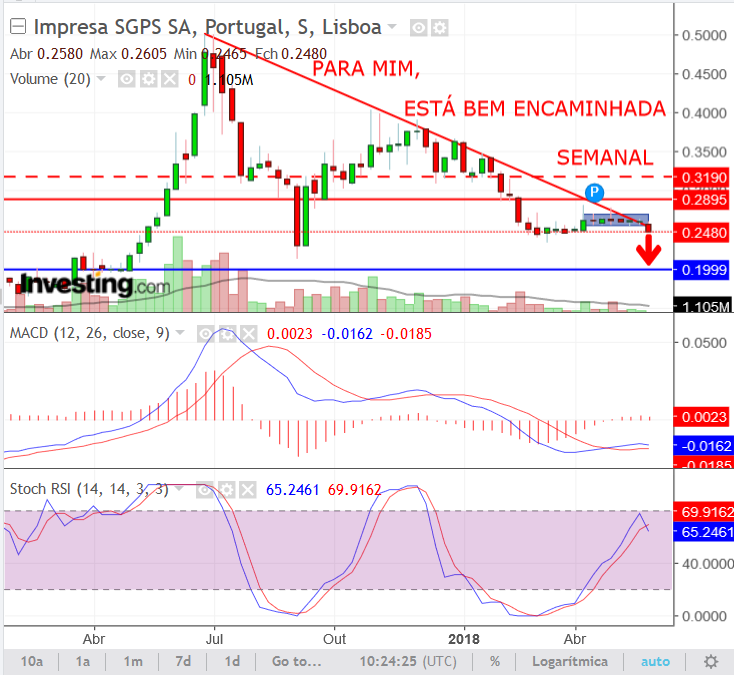 IMPRESA.semanal.png