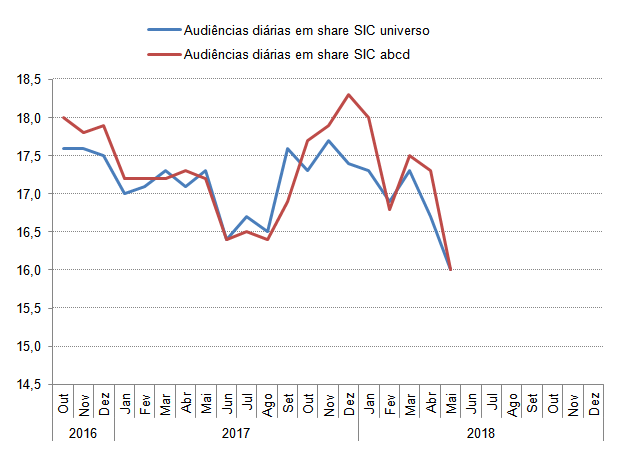 gráfico.PNG