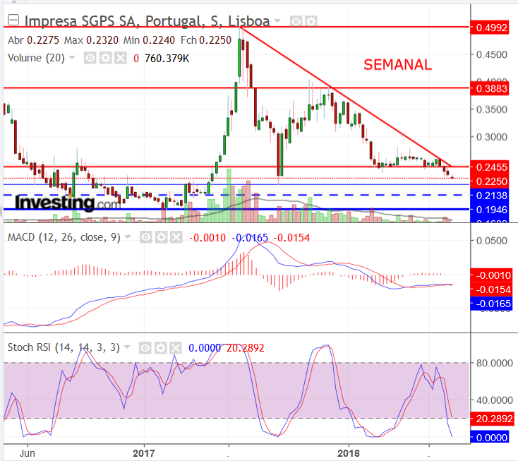 IMPRESA.semanal.png