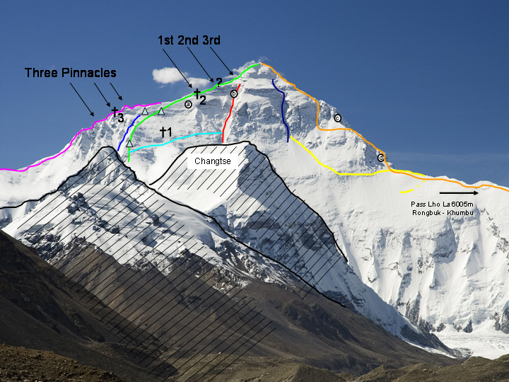 Vários caminhos para chegar ao topo do Everest.png
