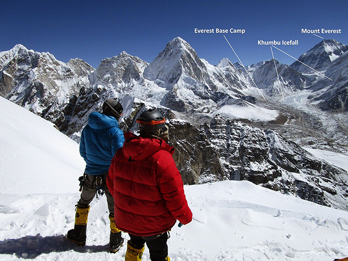 The long walk  Everest plateau.jpg