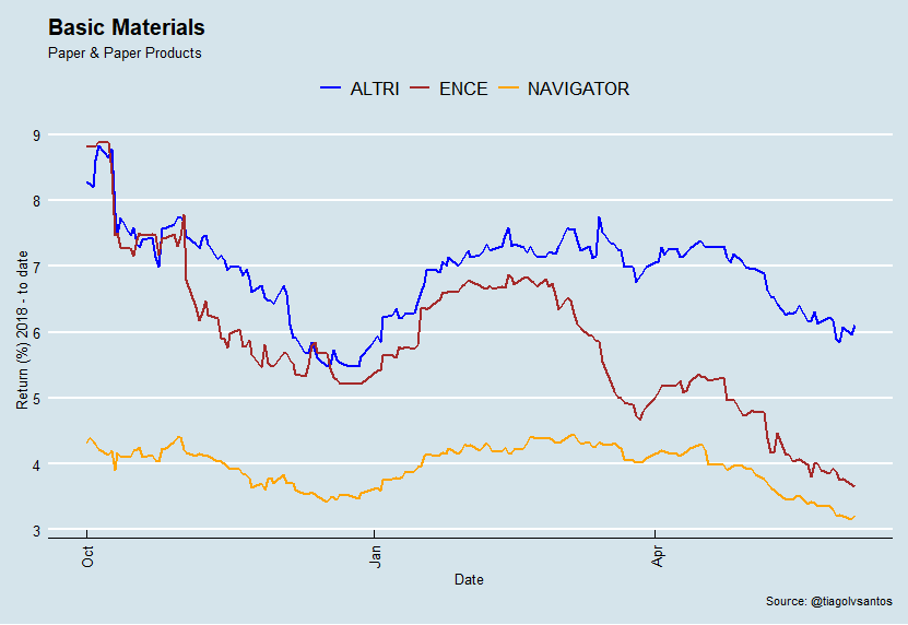 ALTRI VS NVG VS ENCE 04-06-2019.png