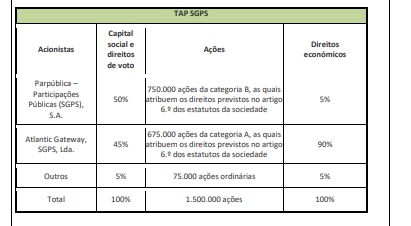 50 por cento do costacurta.PNG