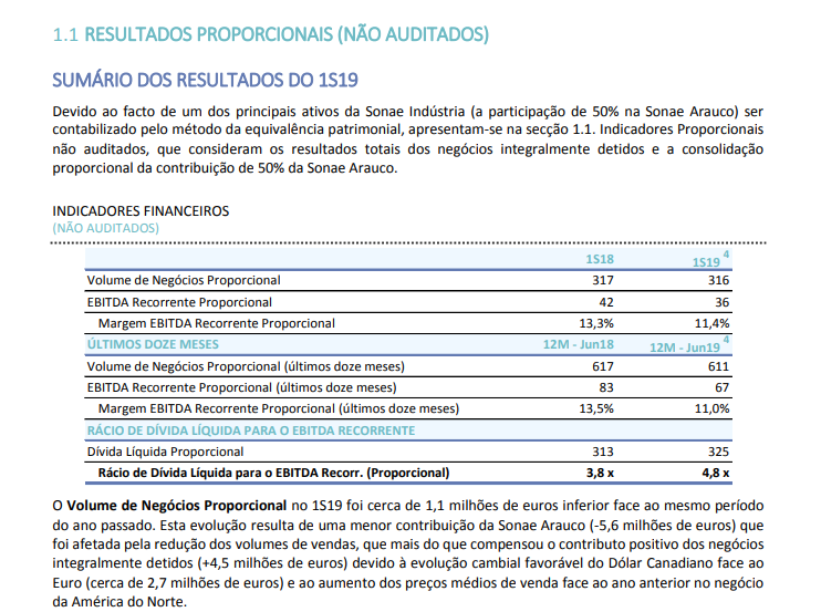 soni resultados consolidados.PNG