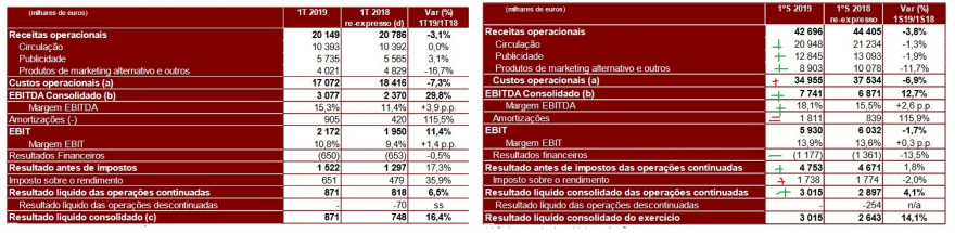 resultados comparativos.jpg