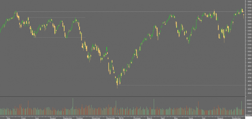 CAC40.png