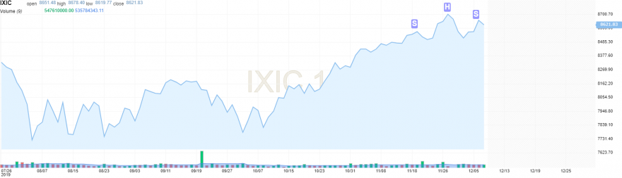 nasdaq.png