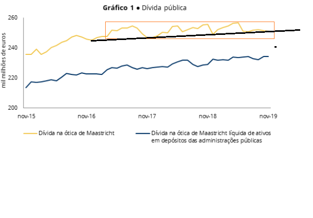 Dívida Pública - 2.png