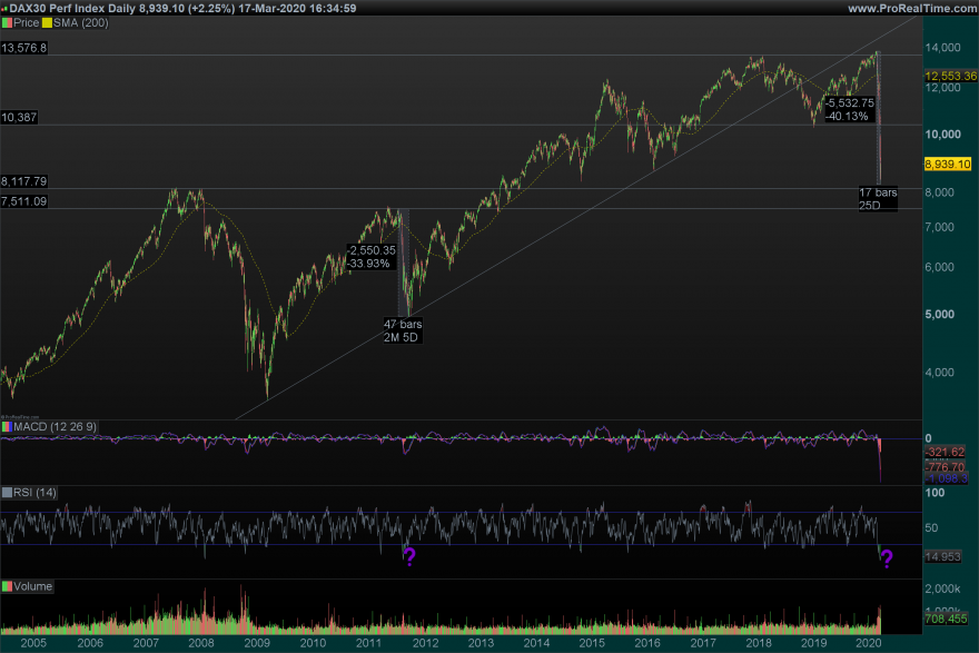 DAX Daily_18_03.png