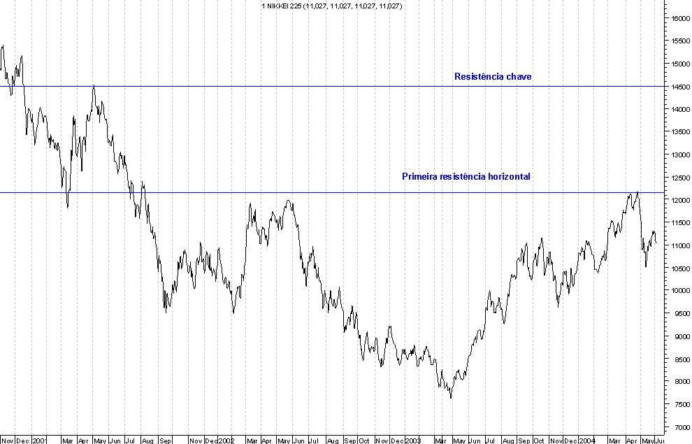 indy-nikkei2.gif