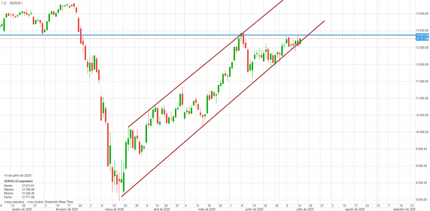 chart.png