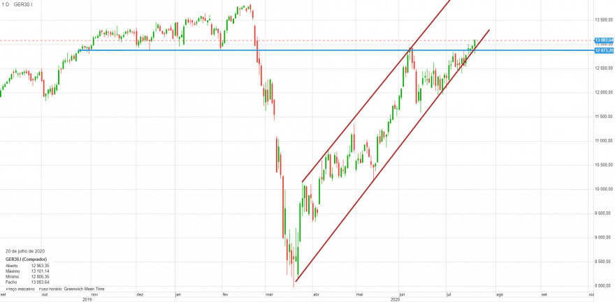 chart.png