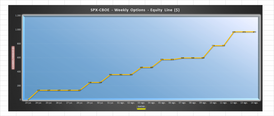 img2_20200813 Eq_Line Vertical Spreads.png