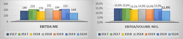 ME_EBITDA.jpg