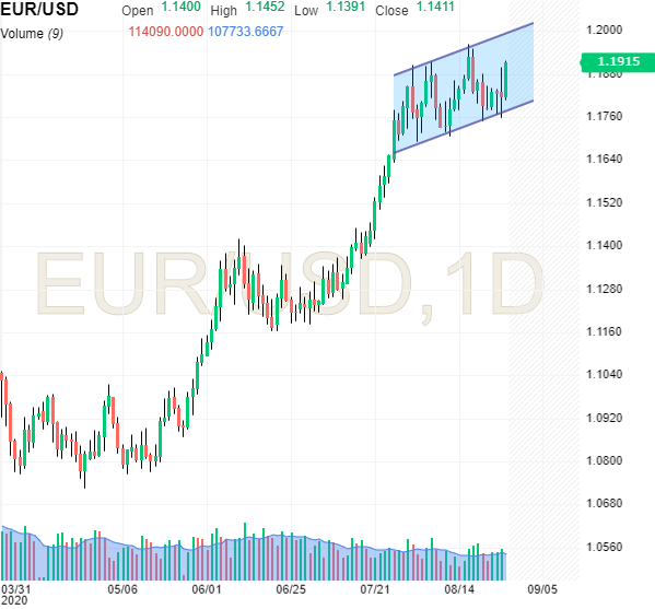 eurusd.png