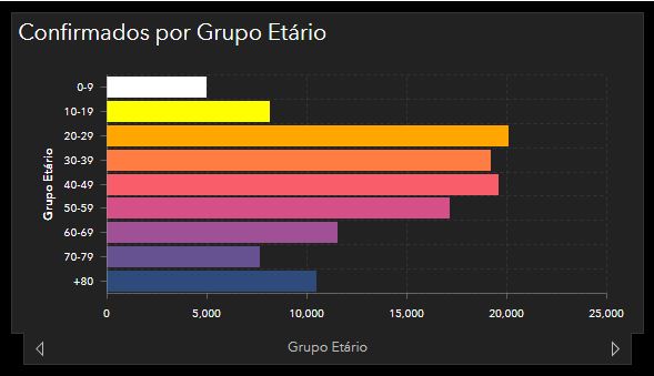 cases_age_group.JPG