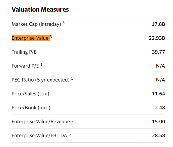 EDPR Enterprise Evaluation (EV).PNG