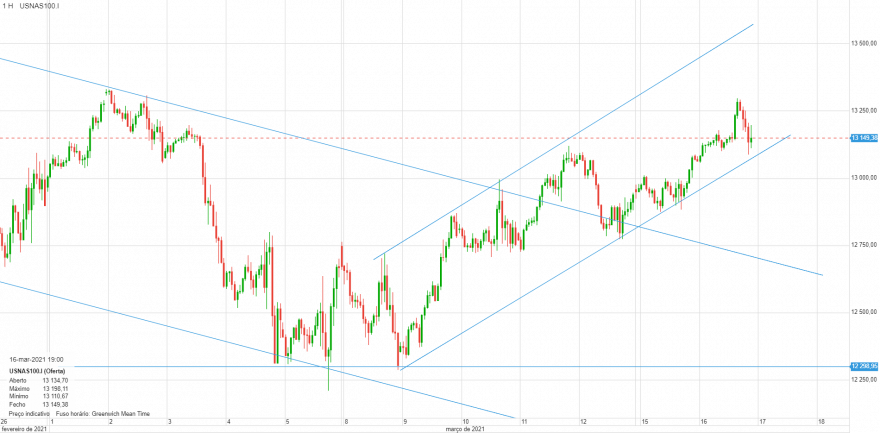 chart.png