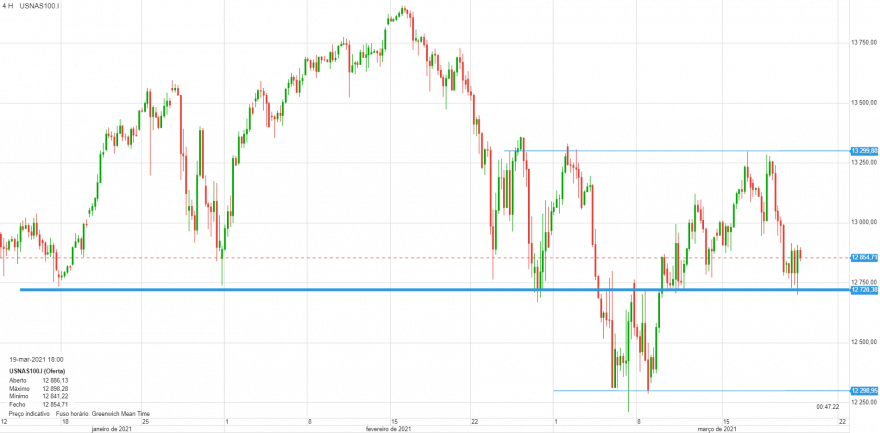 chart.png