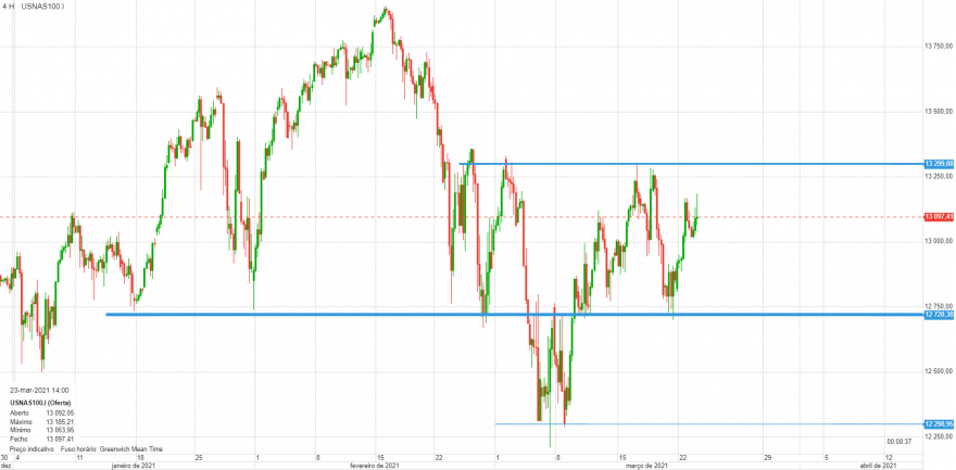 chart.png