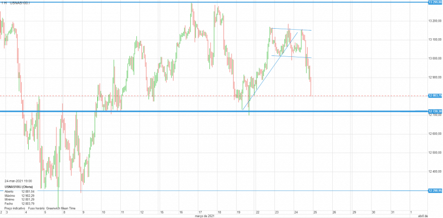 chart.png