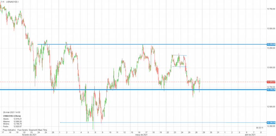 chart.png