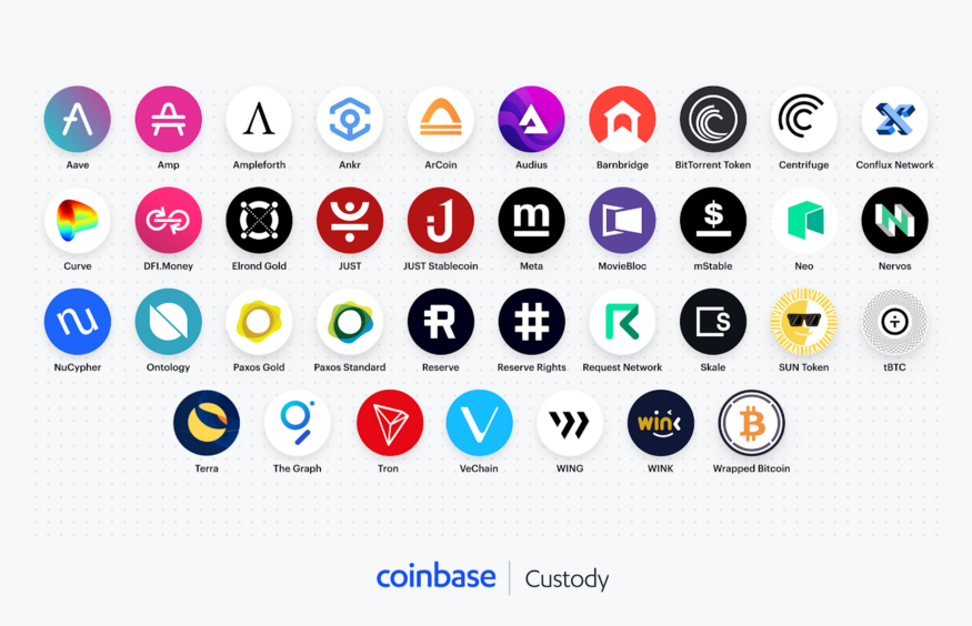 COINBASE custódia de 230 cryptos e de milhões de tokens.png