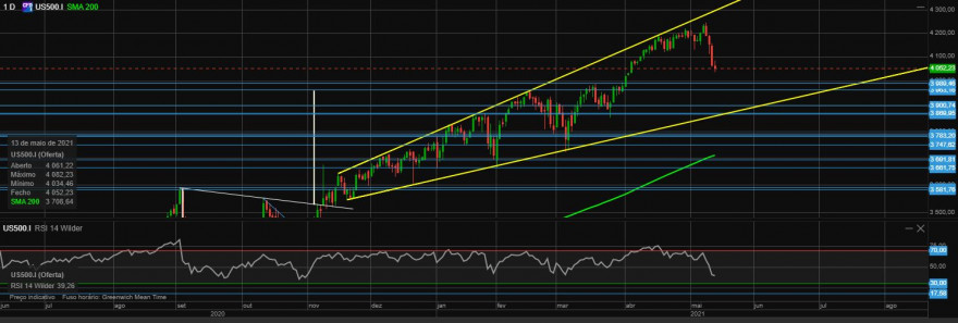 sp500.jpg