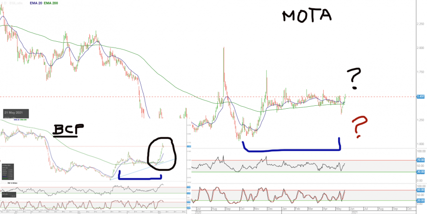 MOTA.png