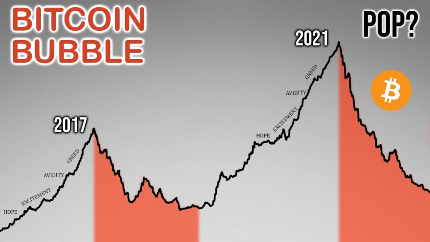 2021 O eventual declínio da maioria das cryptos e da Bitcoin o S&P500 das cryptos.jpg