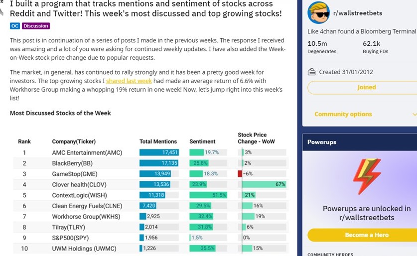 Tracking apps para definir as short squeeze trends  vejam lá os ns 5,6,7e 8.jpg