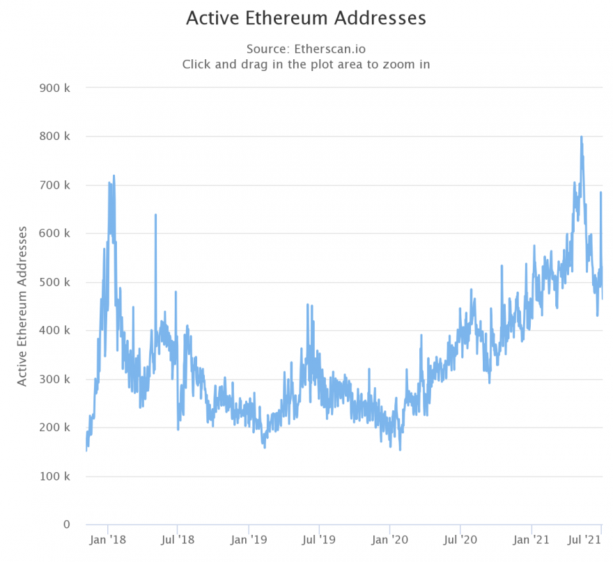 chart.png