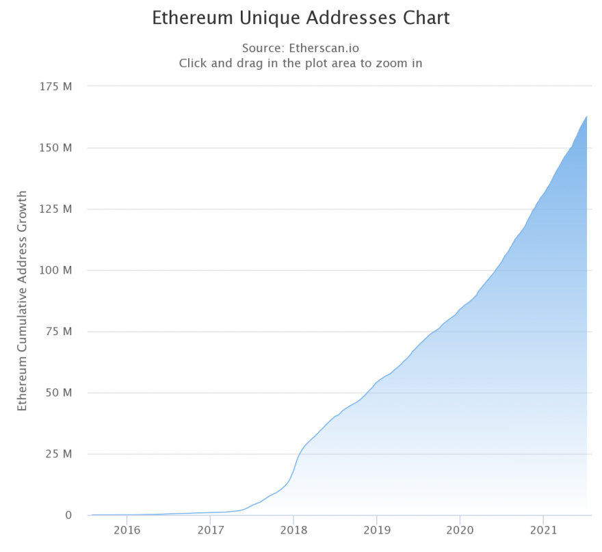 chart (1).png