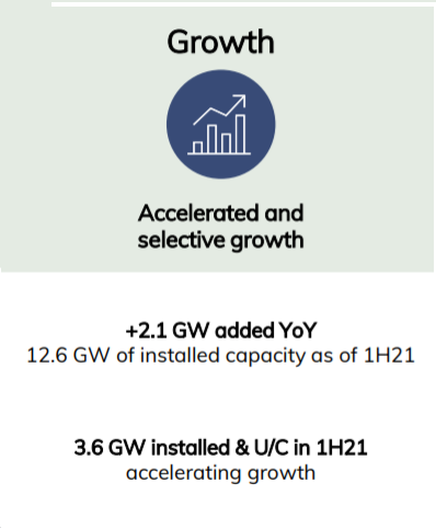 EDPR - Accceleret Growth.PNG