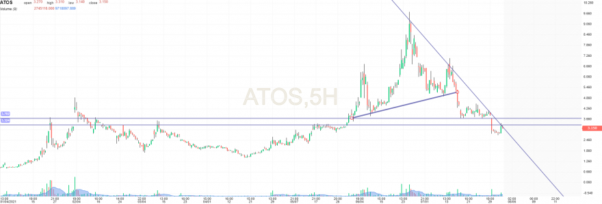 atos.png