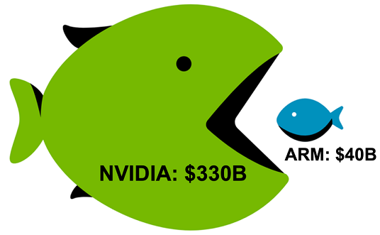 Nvidia.png