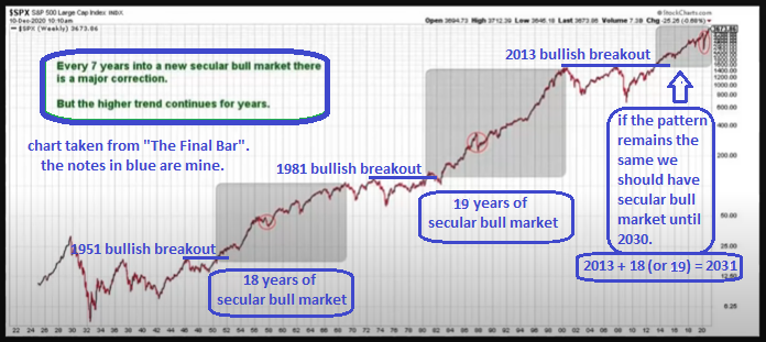 SPX.PNG