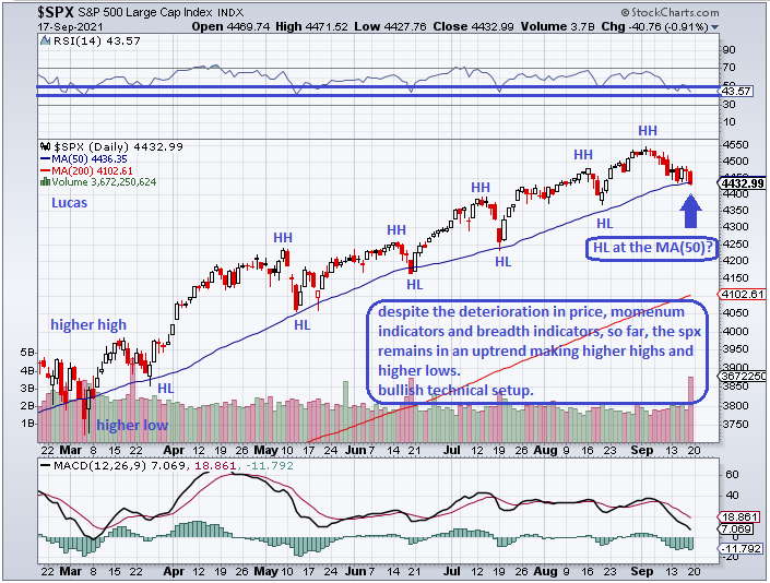 spx  1  17-9-21.PNG