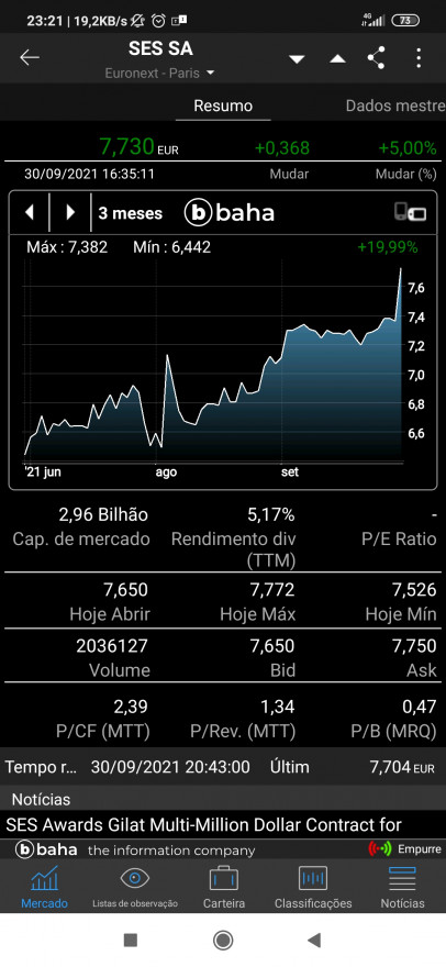 Screenshot_2021-09-30-23-21-07-124_com.teletrader.android.jpg