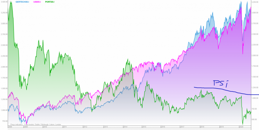 1 PSI-DAX-US.png