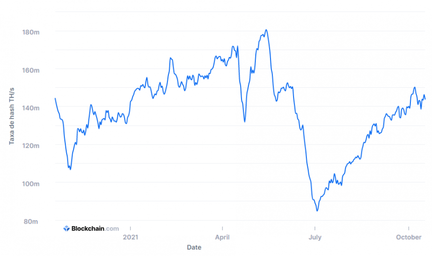 hashrate.PNG