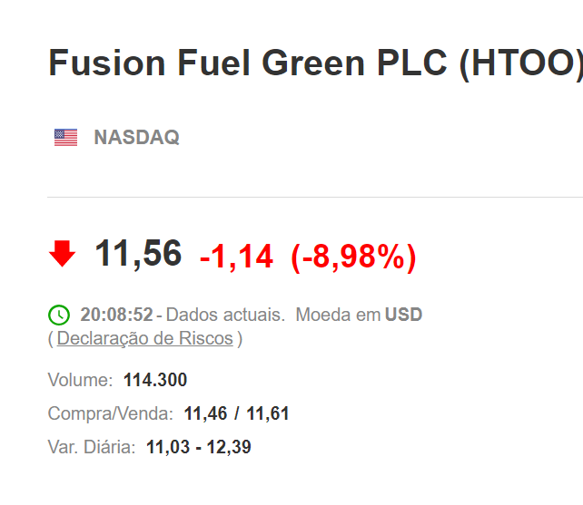 Fusion Fuel Green (Nasdaq - 16-11-2021).PNG