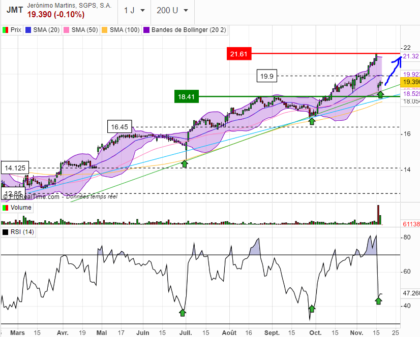 JMT BUY POINT.PNG