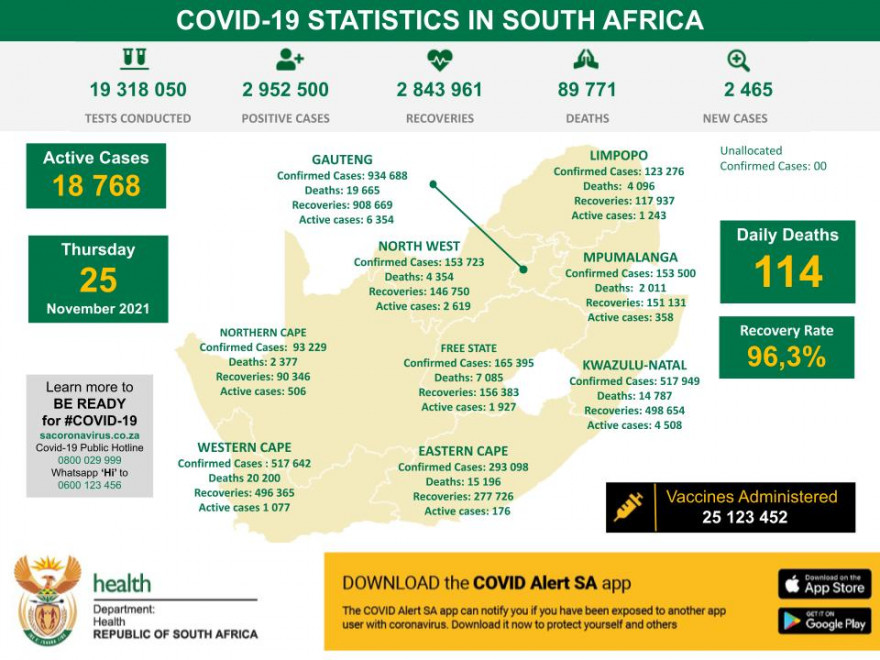 Covid-Map-no 7 days average Africa do Sul ainda se encontra no Tier 9 segundo mais baixo destes 2 anos de Covid.jpg