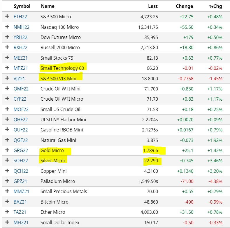 Indicadores NY.PNG