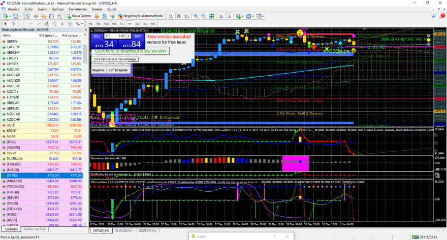 sp500-h4-admiral-markets-group-4h.png