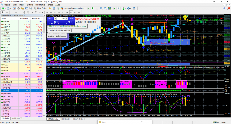 sp500-d1-admiral-markets-group-d.png