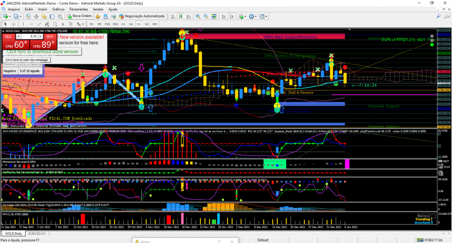 gold-d1-admiral-markets-group-gould-d.png